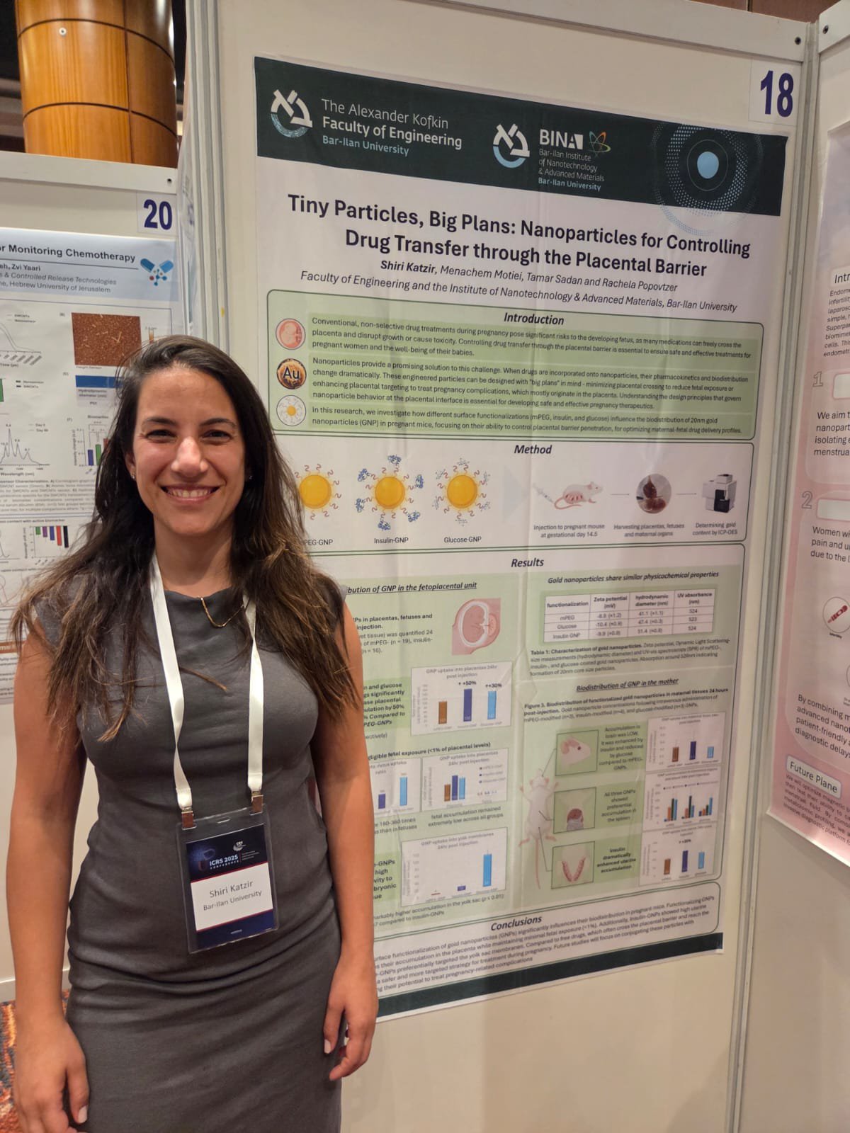 Kudos to our PhD student, Shiri Katzir, for her fantastic presentation at the ICRS conference. Her hard work and dedication really shone through!