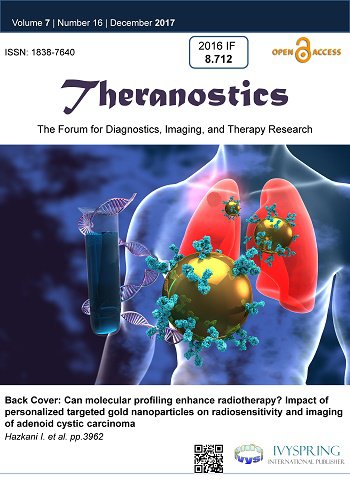 theranostics